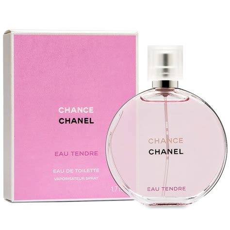 chanel chance eau tendre goedkoop